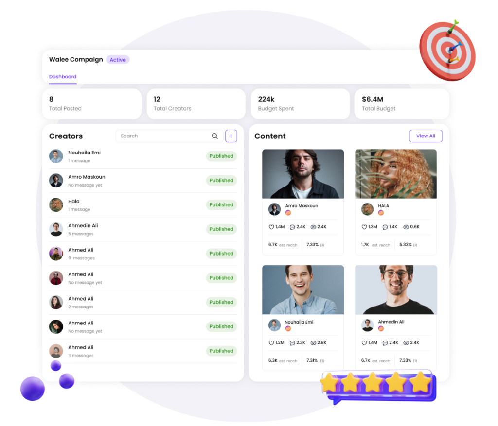 Campaign Management