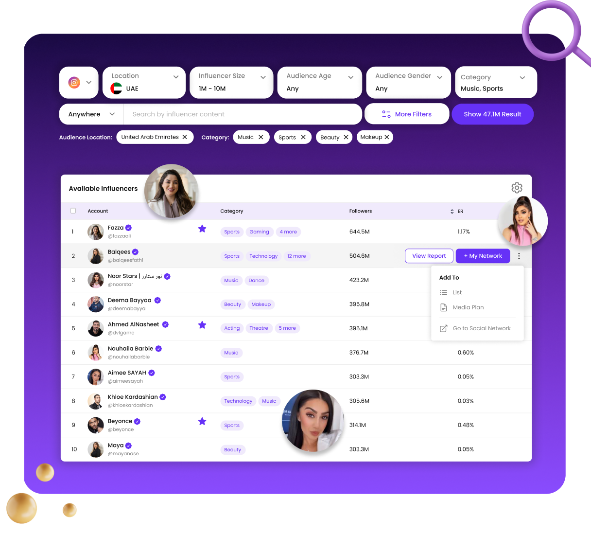 Discover Influencers